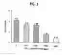 Fig. 04 - Concentrated, non-foaming solution of quaternary ammonium compounds and methods of use