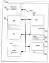 Fig. 01 - Method of managing communications in a network and the corresponding signal, transmitting device and destination terminal