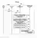 Fig. 06 - Radio communication terminal and communication method