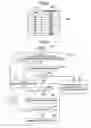 Fig. 07 - Radio communication terminal and communication method