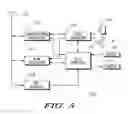 Fig. 04 - Antenna structure for devices with conductive chassis