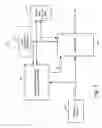 Fig. 02 - Multi-dimensional joint searcher and channel estimators