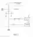 Fig. 04 - Antenna remote control apparatus of mobile communication base station system