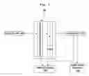 Fig. 03 - Radio frequency tuning system and method