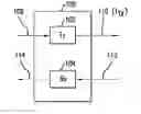Fig. 01 - Transmitter method, apparatus, and frequency plan for minimizing spurious energy