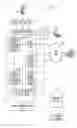 Fig. 02 - Method and system for processing adjustments to the type and quality of multimedia communication sessions
