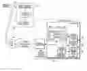 Fig. 01 - Method and system for multimedia tags