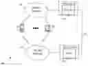 Fig. 01 - Authenticating access to a wireless local area network based on security value(s) associated with a cellular system