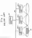 Fig. 02 - Mobile terminal authentication method capable of reducing authentication processing time and preventing fraudulent transmission/reception of data through spoofing