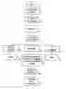 Fig. 01 - Outgoing call handling system and method