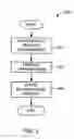 Fig. 03 - Blind transmission of content to and storage in mobile device