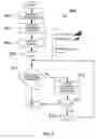 Fig. 07 - Blind transmission of content to and storage in mobile device
