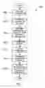 Fig. 08 - Blind transmission of content to and storage in mobile device