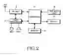 Fig. 03 - Method and apparatus for searching for expected caller by matching caller ID to phone book