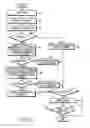 Fig. 06 - Method and apparatus for searching for expected caller by matching caller ID to phone book