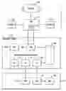 Fig. 01 - System for providing interoperability of call pickup service in a proprietary enterprise communication network and a cellular communication network
