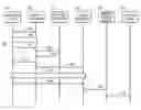 Fig. 01 - Providing to sender of message an identifier of service provider associated with recipient of the message