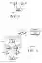 Fig. 02 - Method and apparatus for mobility in WLAN systems