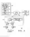 Fig. 03 - Method and apparatus for mobility in WLAN systems