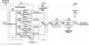 Fig. 01 - Early decoding of a control channel in a wireless communication system