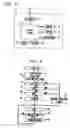 Fig. 03 - Method for categorization of multiple providers in a wireless communications service environment