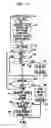 Fig. 05 - Method for categorization of multiple providers in a wireless communications service environment