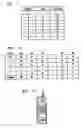Fig. 07 - Method for categorization of multiple providers in a wireless communications service environment