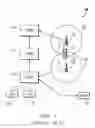 Fig. 02 - Overlay calling plan for wireless telephone