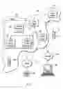 Fig. 03 - Overlay calling plan for wireless telephone