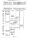 Fig. 06 - System and method for deploying application programs