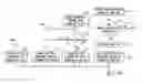 Fig. 01 - Global authentication continuity feature for handoff to a neighboring mobile switching center
