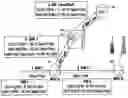 Fig. 01 - Methods and systems for triggerless mobile group dialing