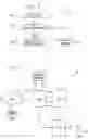 Fig. 04 - Method and apparatus for anonymous call redirection in a wireless network