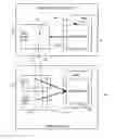 Fig. 01 - Link adaptation for point-to-multipoint channel
