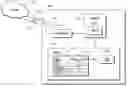Fig. 01 - Portable communication device and network and methods therefore