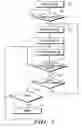 Fig. 08 - Portable communication device and network and methods therefore