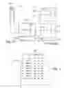 Fig. 03 - Resource-sharing cells