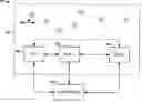 Fig. 01 - Method and system for soft handover