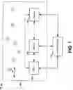 Fig. 02 - Method and system for soft handover