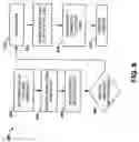 Fig. 10 - Method and system for soft handover