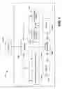 Fig. 02 - Dynamically tuned antenna used for multiple purposes