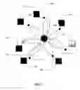 Fig. 06 - RF ID tag reader utlizing a scanning antenna system and method