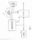 Fig. 02 - Temporal joint searcher and channel estimators