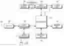 Fig. 01 - Method and apparatus for controlling power-off operation of mobile terminal