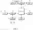 Fig. 02 - Method and apparatus for controlling power-off operation of mobile terminal