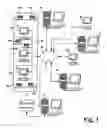 Fig. 02 - System and method for enhancing amusement machines
