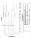 Fig. 08 - Multiple flex shaft system for golf clubs