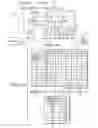 Fig. 07 - Eight speed transmissions with three planetary gear sets
