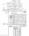 Fig. 13 - Eight speed transmissions with three planetary gear sets
