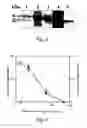 Fig. 03 - Methods of and compositions for inhibiting the proliferation of mammalian cells